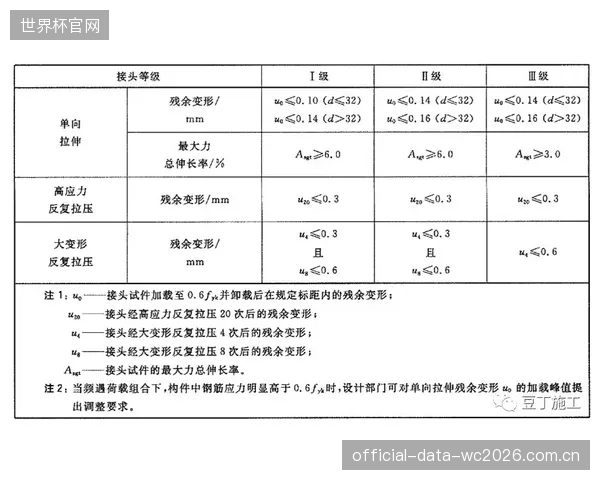 壁球拍制造正从经验驱动的“黑箱艺术”转向由流变性边界演算定义的精密科学
